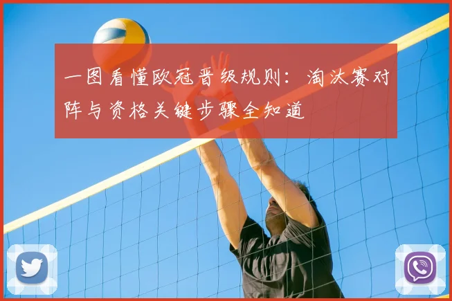 一图看懂欧冠晋级规则：淘汰赛对阵与资格关键步骤全知道