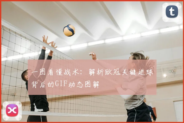 一图看懂战术：解析欧冠关键进球背后的GIF动态图解